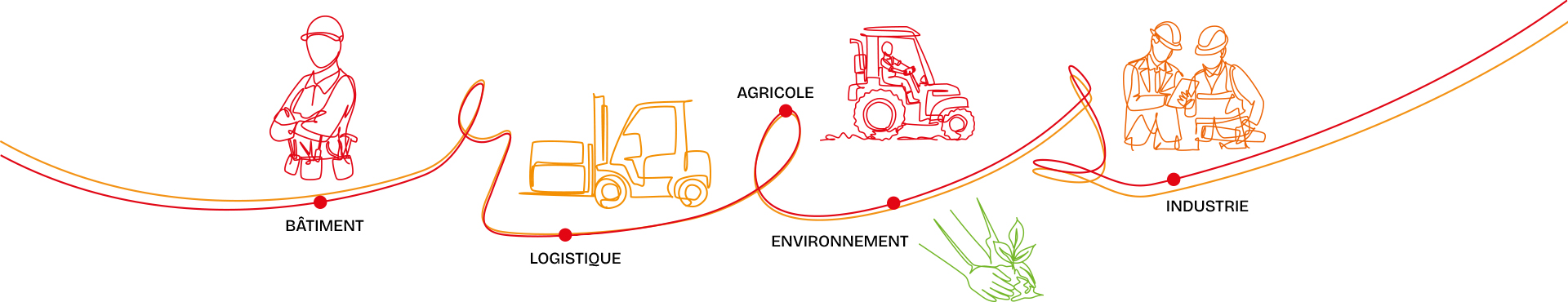 RES Fruges - Accueil